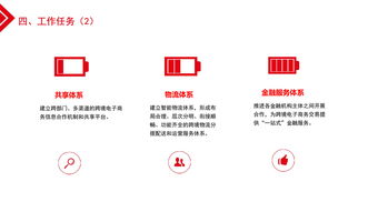 辽宁省跨境电子商务专业