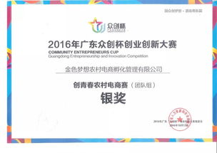 电子商务运营专业就业率